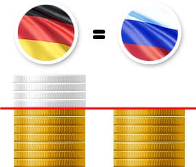 акции